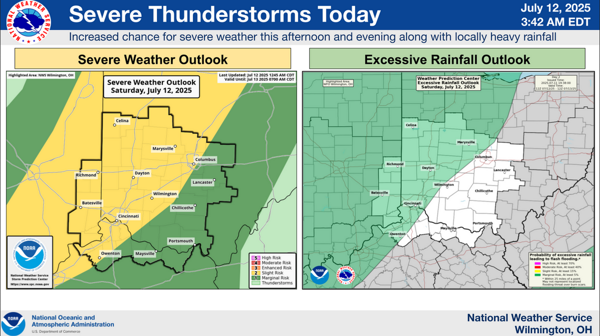 severe wx graphhic